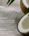 Duo cuisine | Thym + Coco - SOJA&CO.®