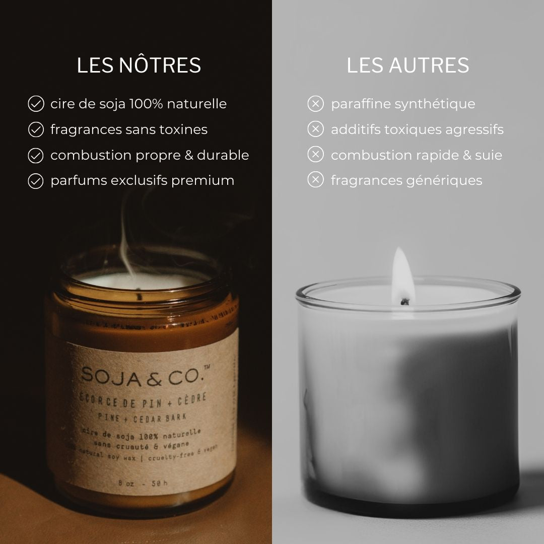 Tableau comparatif des bougies SOJA&CO.